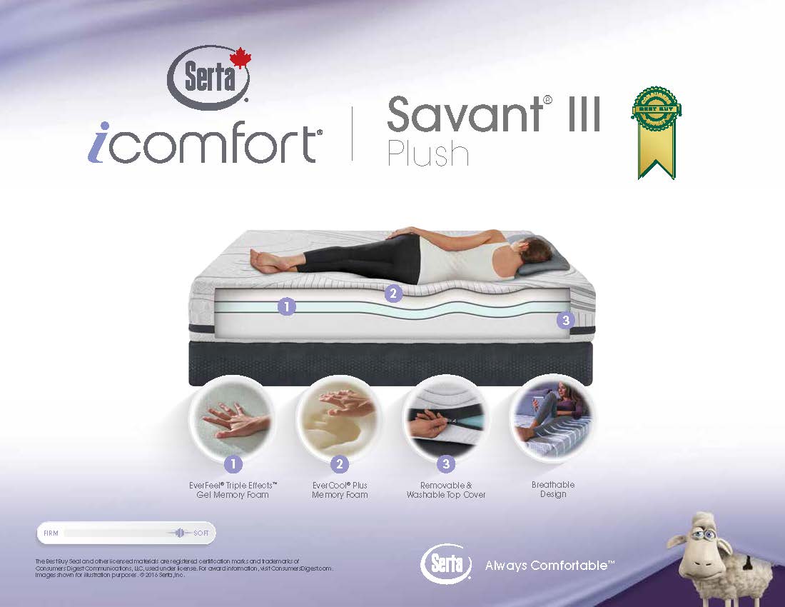 iComfort mattrass sales