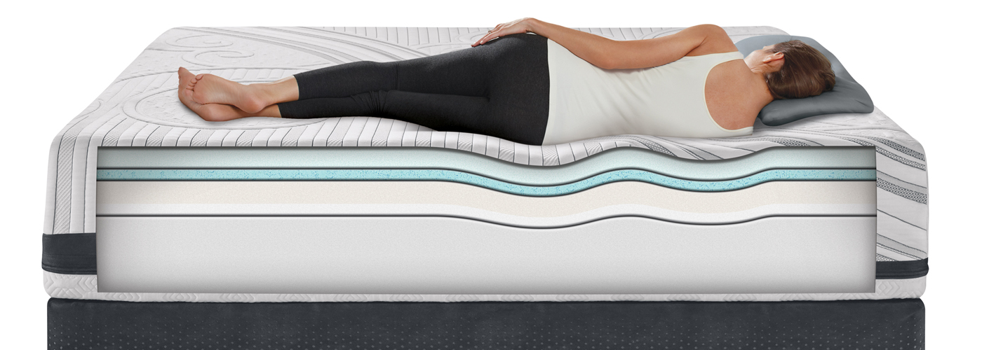 Chiropractic & Physio mattresses and pillows